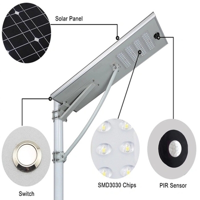 9 - 12m Installation Height Integrated Solar Street Light Featuring 140° Lighting Angle