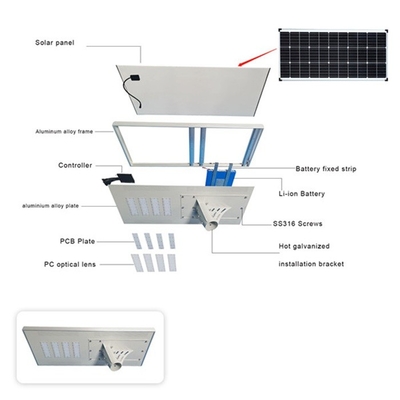High-Performance All In One Solar Lamp Die-Cast Aluminum Ip66 80W 150W Solar LED Streetlight